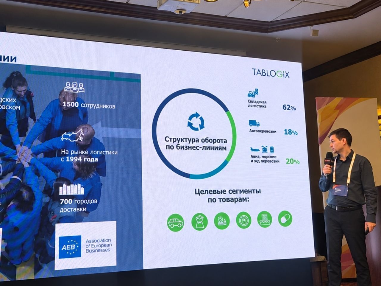 Tablogix рассказала об ошибках при переходе на ЭТрН и способах их устранения