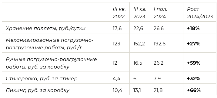 2024-07-30_15-35-30.png